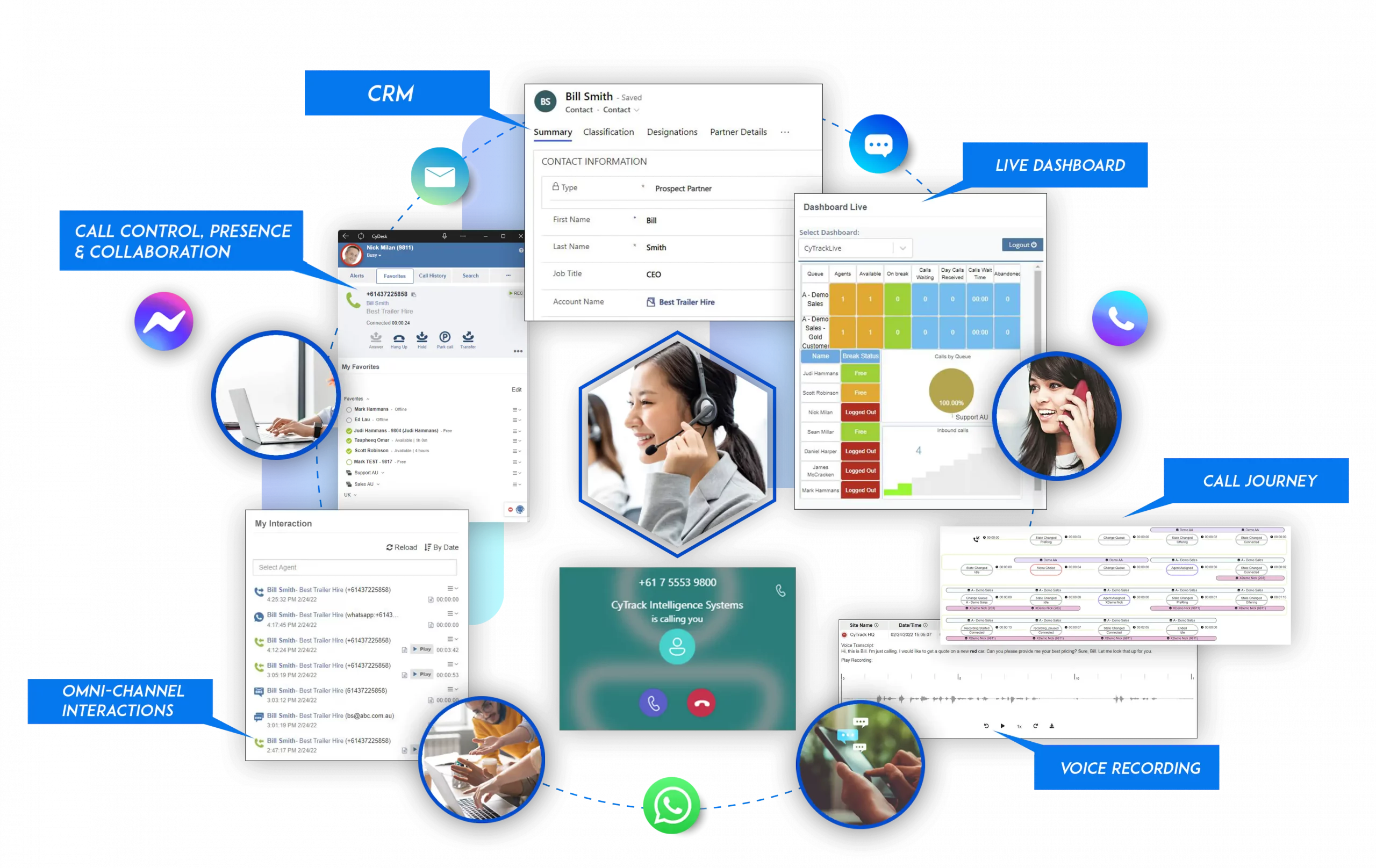 Microsoft Teams Overview